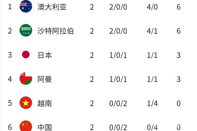 首节之争活塞反客为主迅速进入状态，坎宁汉姆延续上一场火热状态开局连拿8分带队抢占先机，绿军前期虽然落后的不多但也拿这支势头火热的球队没有办法，末段轮换阶段被对手一波8-0直接拉开两位数分差，被动的绿军末段靠着塔图姆连拿5分才稍稍止住颓势；但绿军如此状态为随后的被动埋下伏笔，活塞这边攻势愈演愈烈，康宁汉姆次节再砍12分，活塞节中轰出20-6的攻势重新拉开比分并奠定半场19分的领先优势。